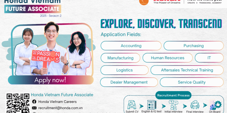 [YEC x Honda Việt Nam] 📢 Honda Vietnam FUTURE ASSOCIATE 2025 MÙA 2 CHÍNH THỨC MỞ ĐƠN ĐĂNG KÝ 📢